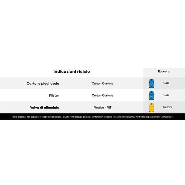 Spazzolino da Denti Multi-Azione (con setole medie) Glister™